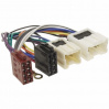 ISO NS-03